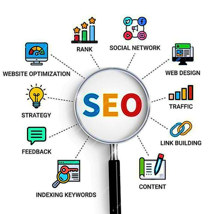 Wevo digital marketing agency maroc france